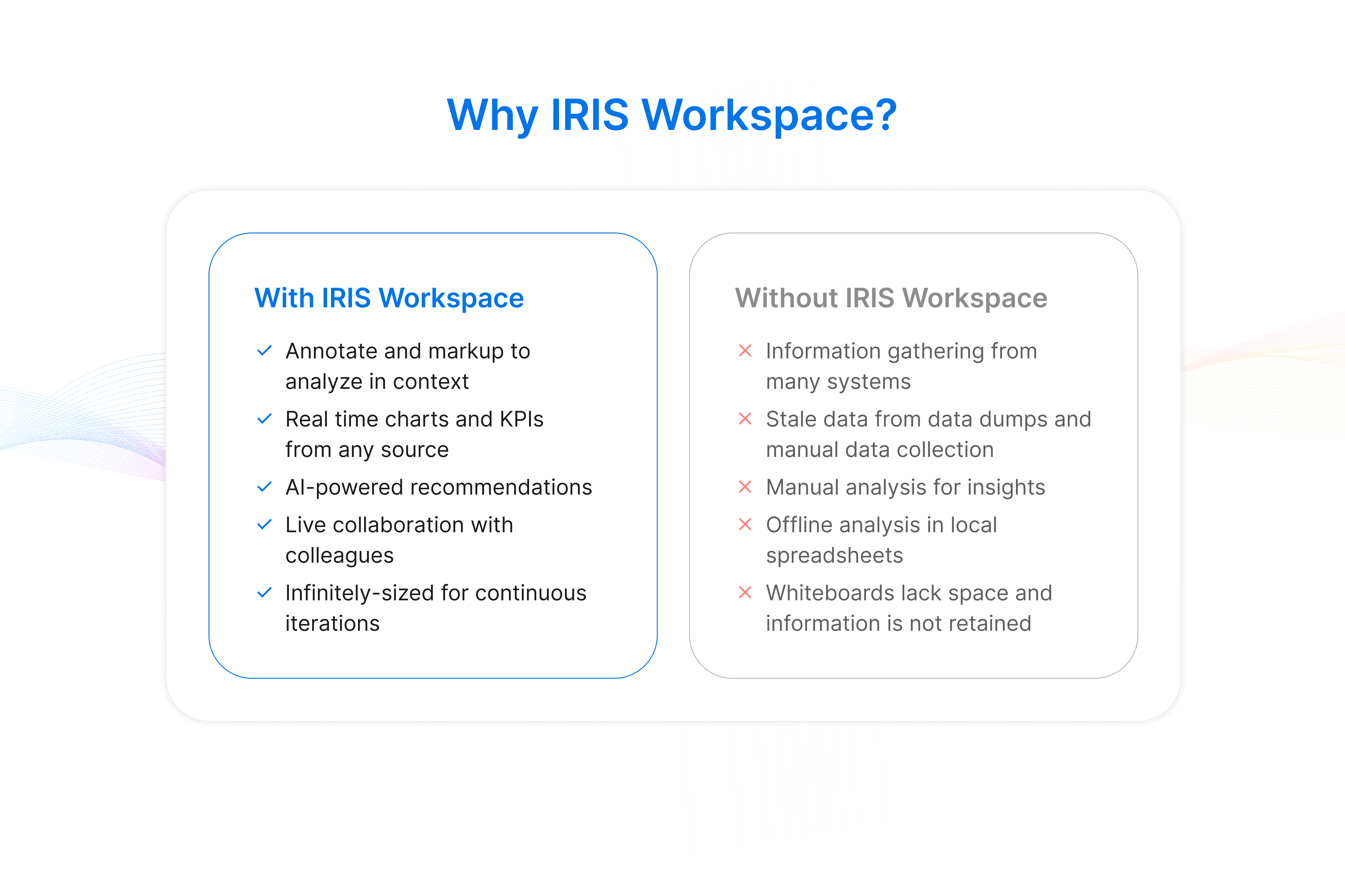 Why choose IRIS workspace