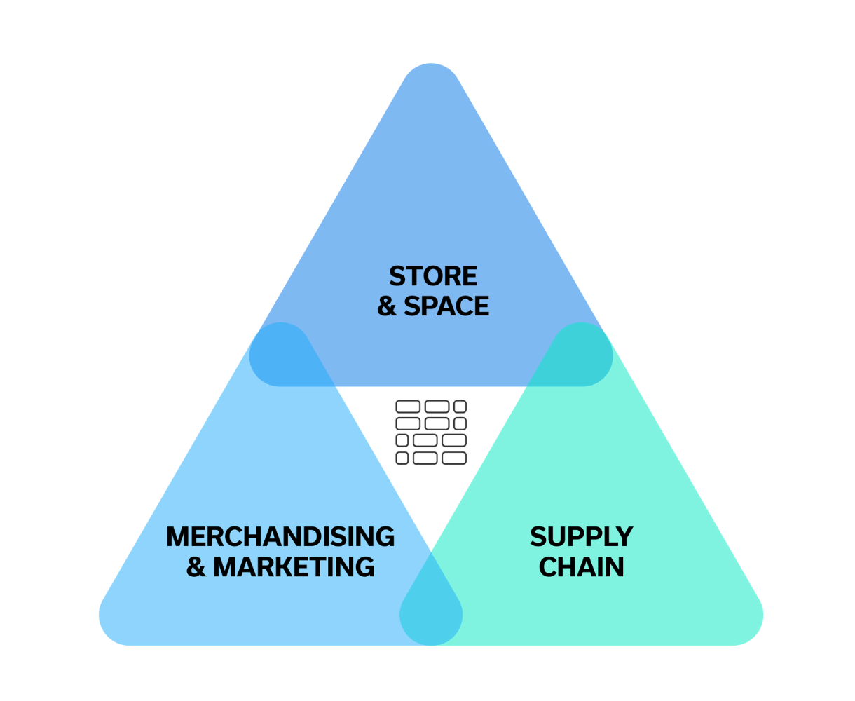 graphic-retail-merchandising-marketing-shelf