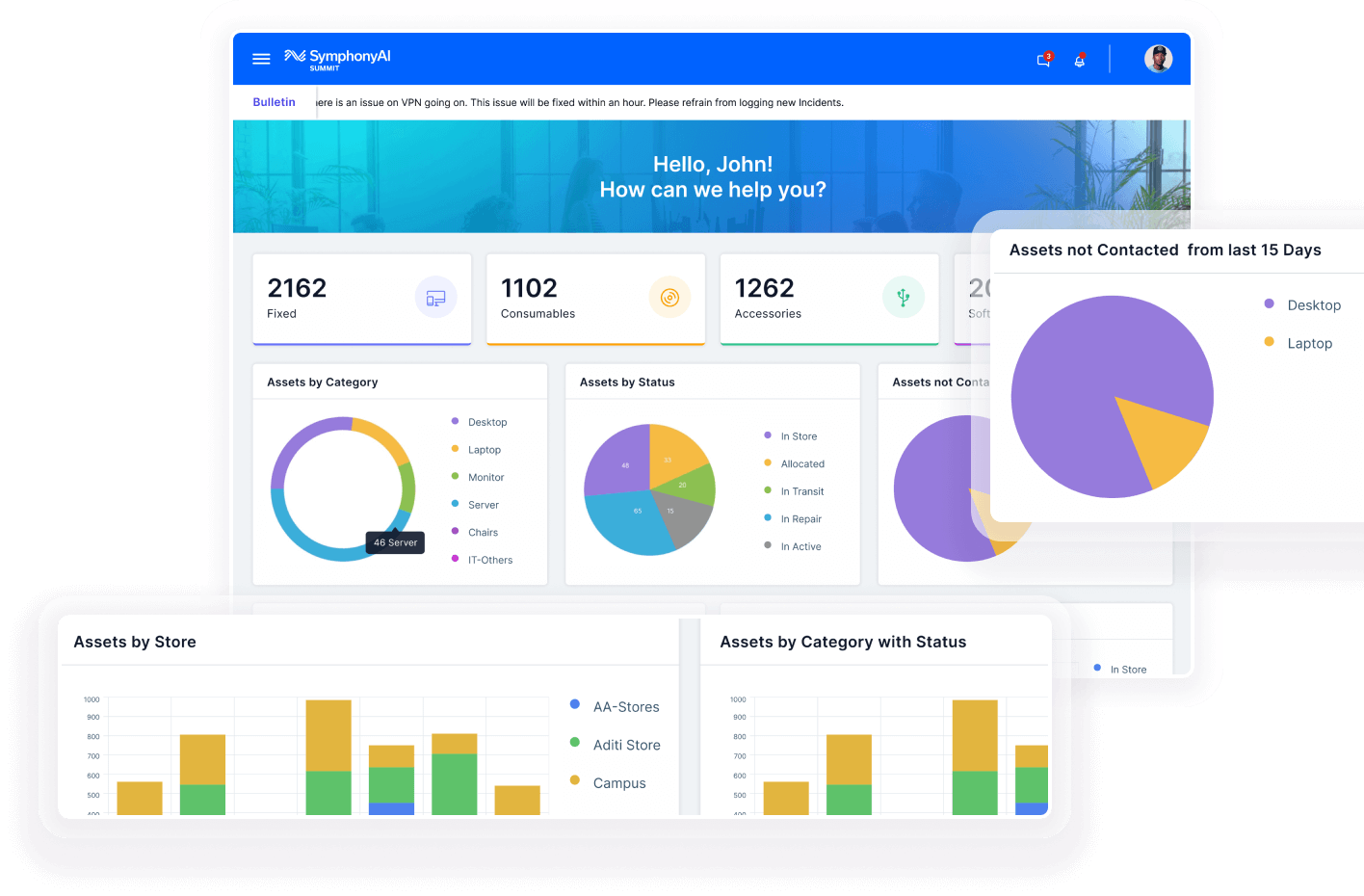 AI for ITSM dashboard