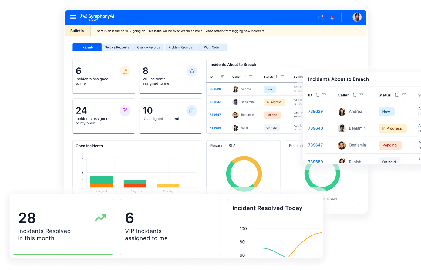 AI for ITSM dashboard