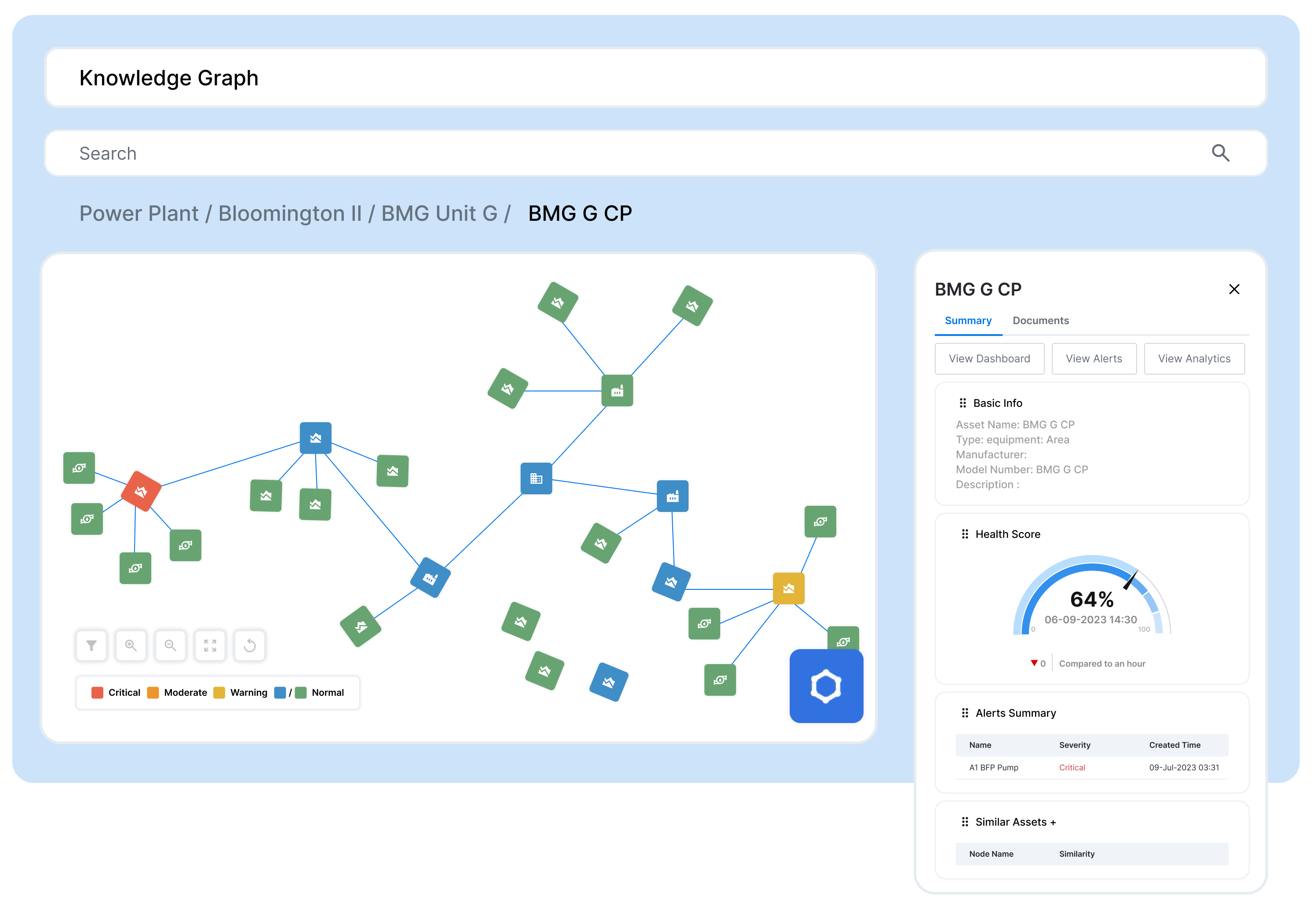 Knowledge Graph population