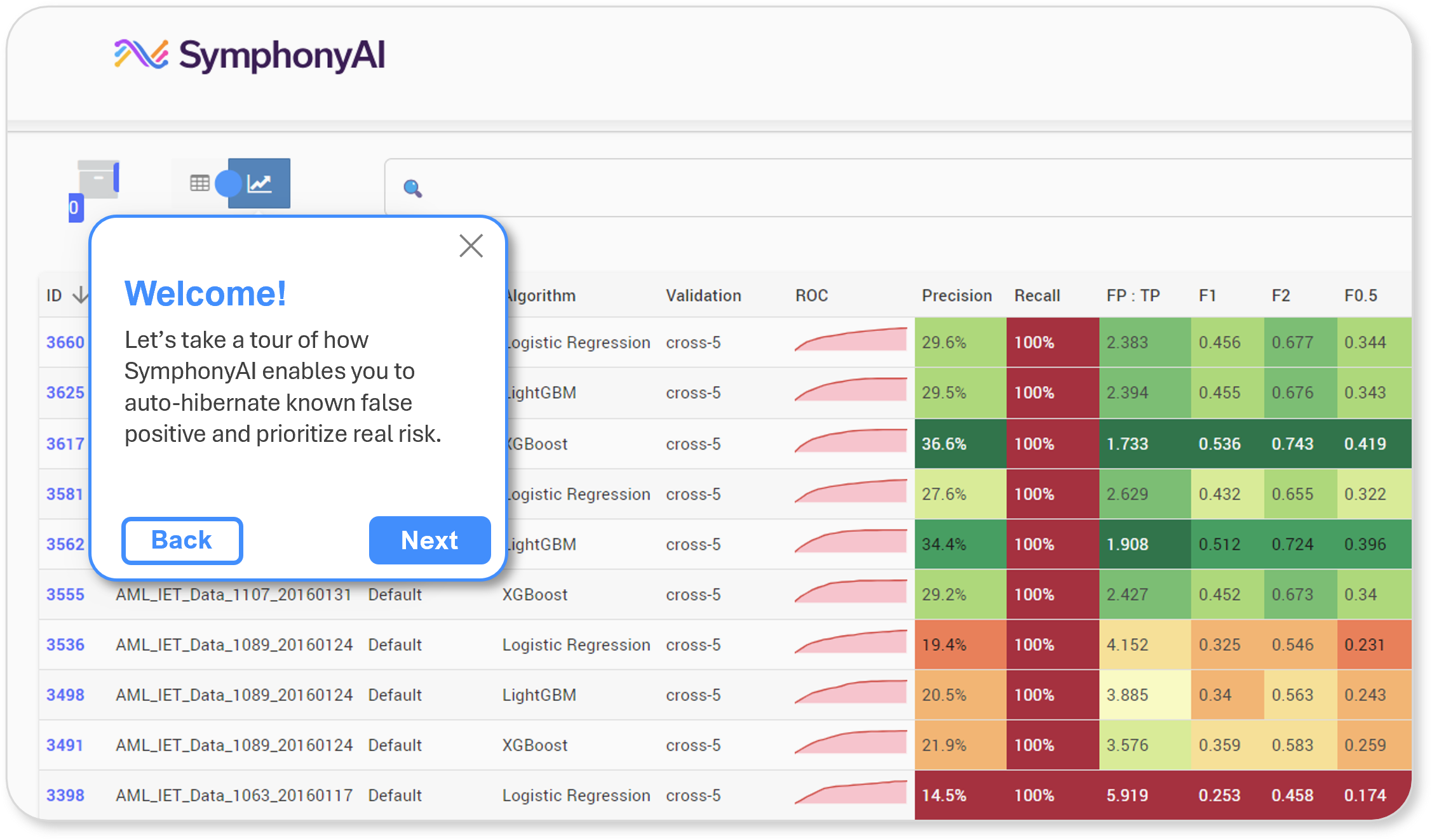 Interactive demo