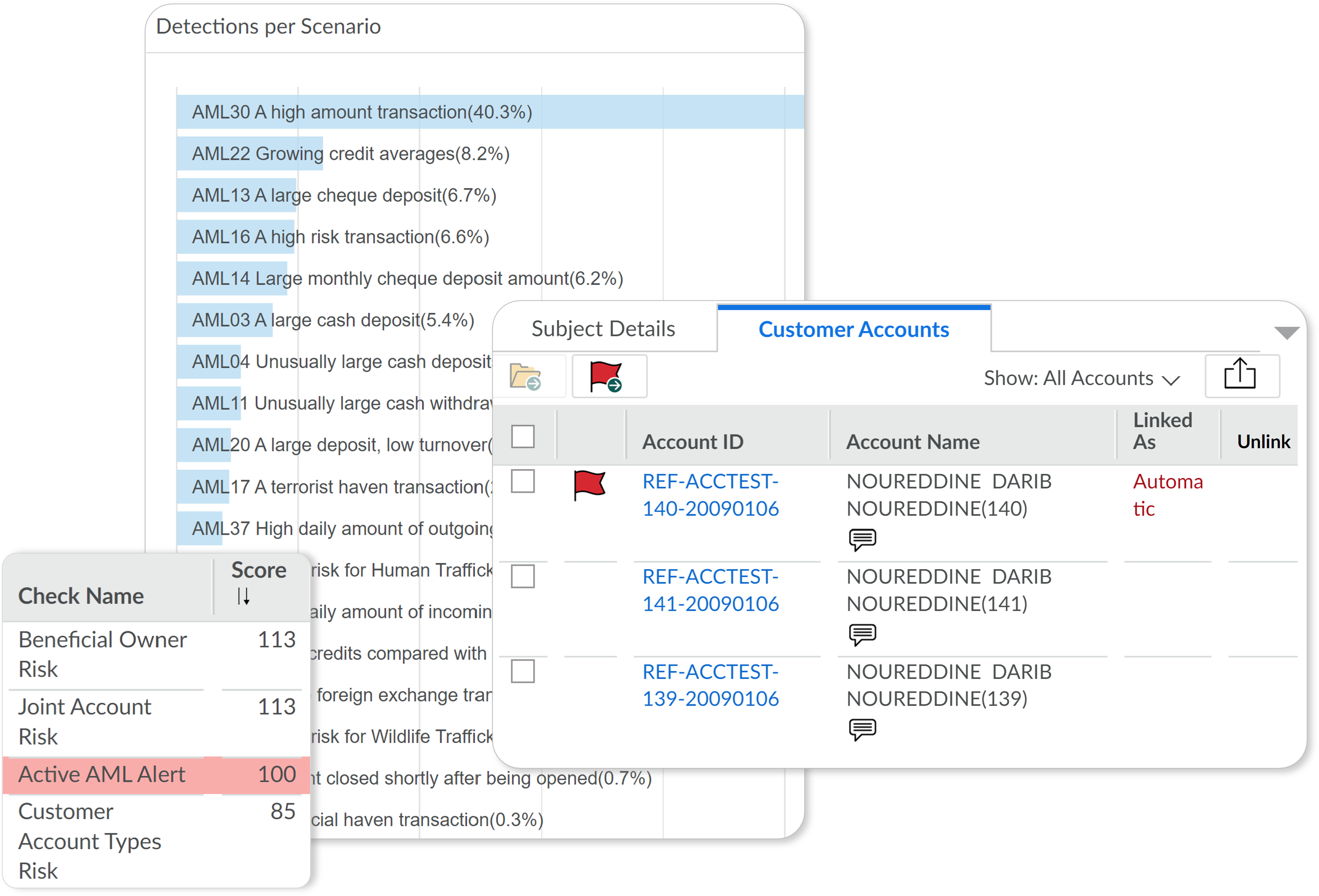 aml transaction monitoring