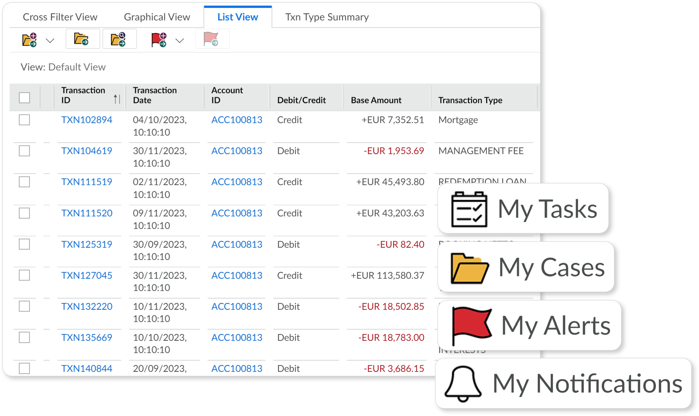 Monitor cross-channel behavior