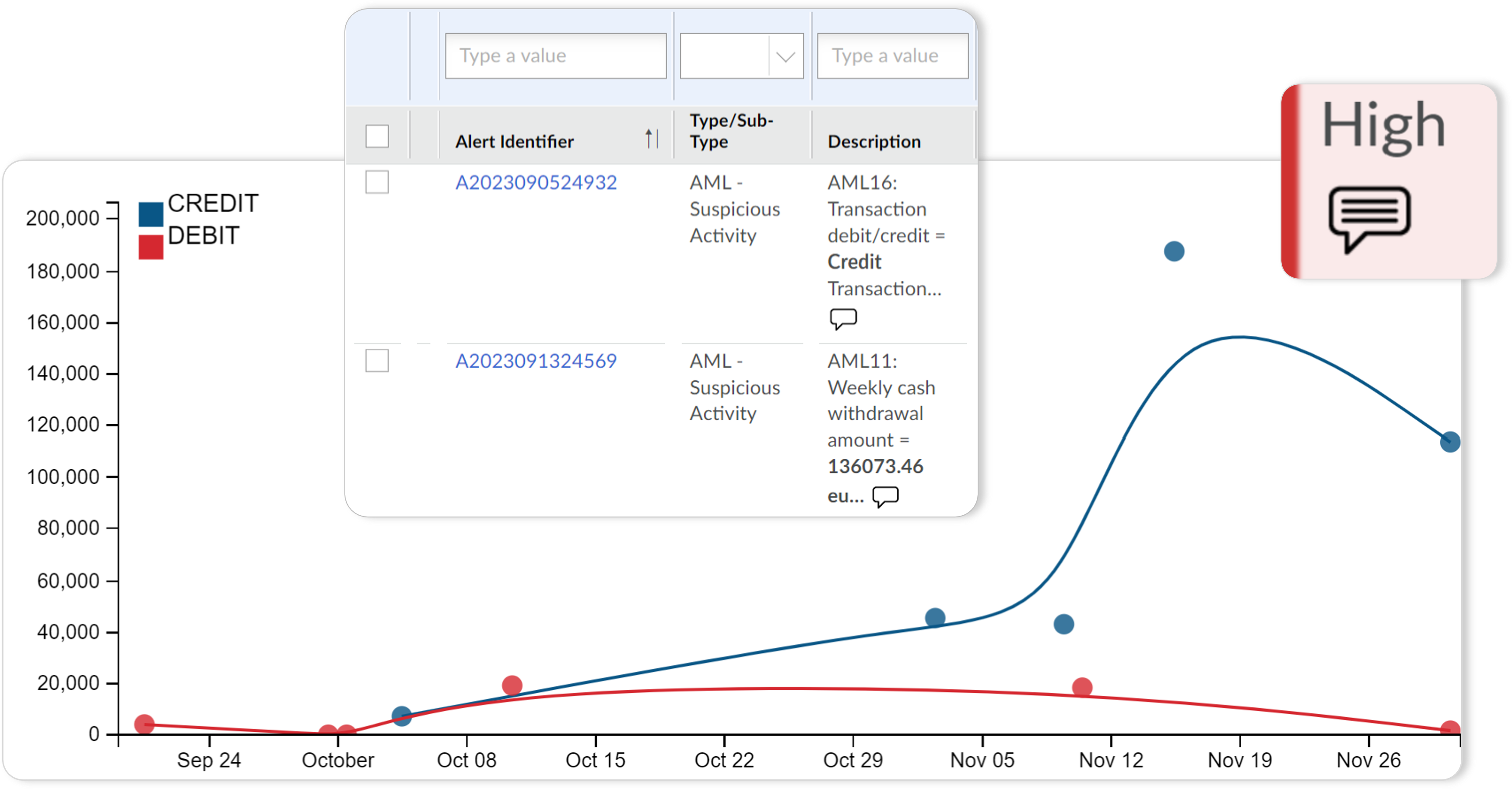 Automate data collection