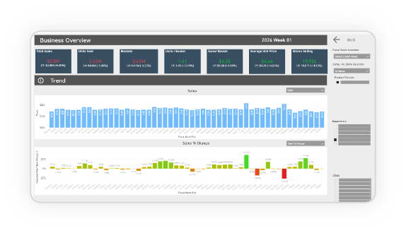 customer insights platform screenshot