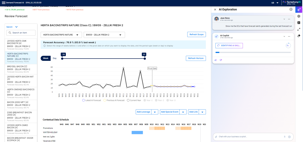 Demand forecasting AI with copilot screenshot