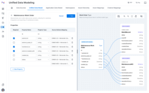 Data Contextualization Building the foundation to unlock the value of industrial data