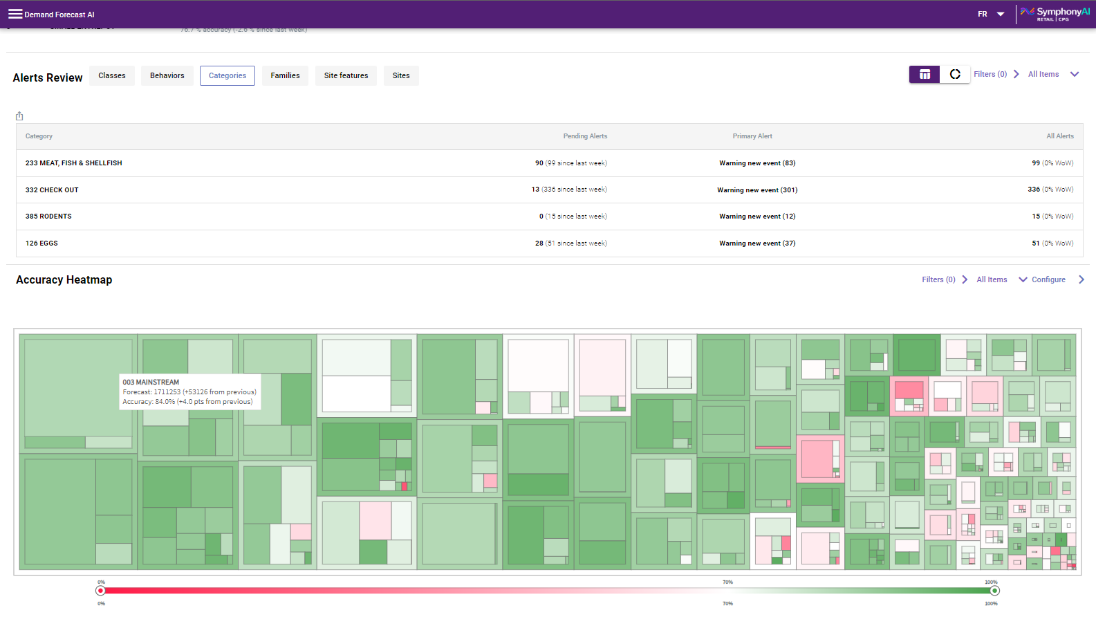 Demand forecasting copilot screenshot