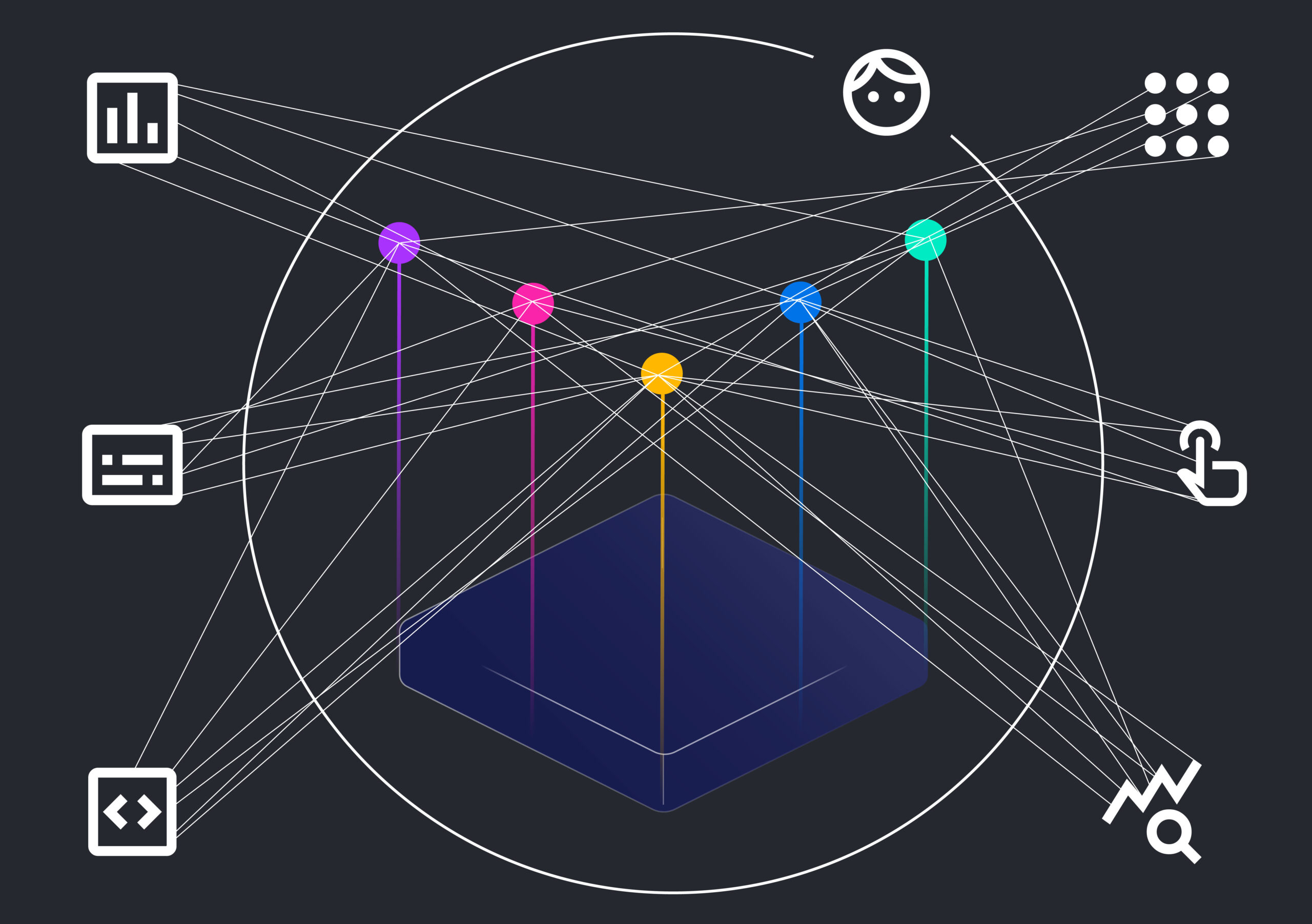 AI tool management