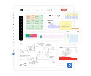 SymphonyAI announces IRIS Workspace