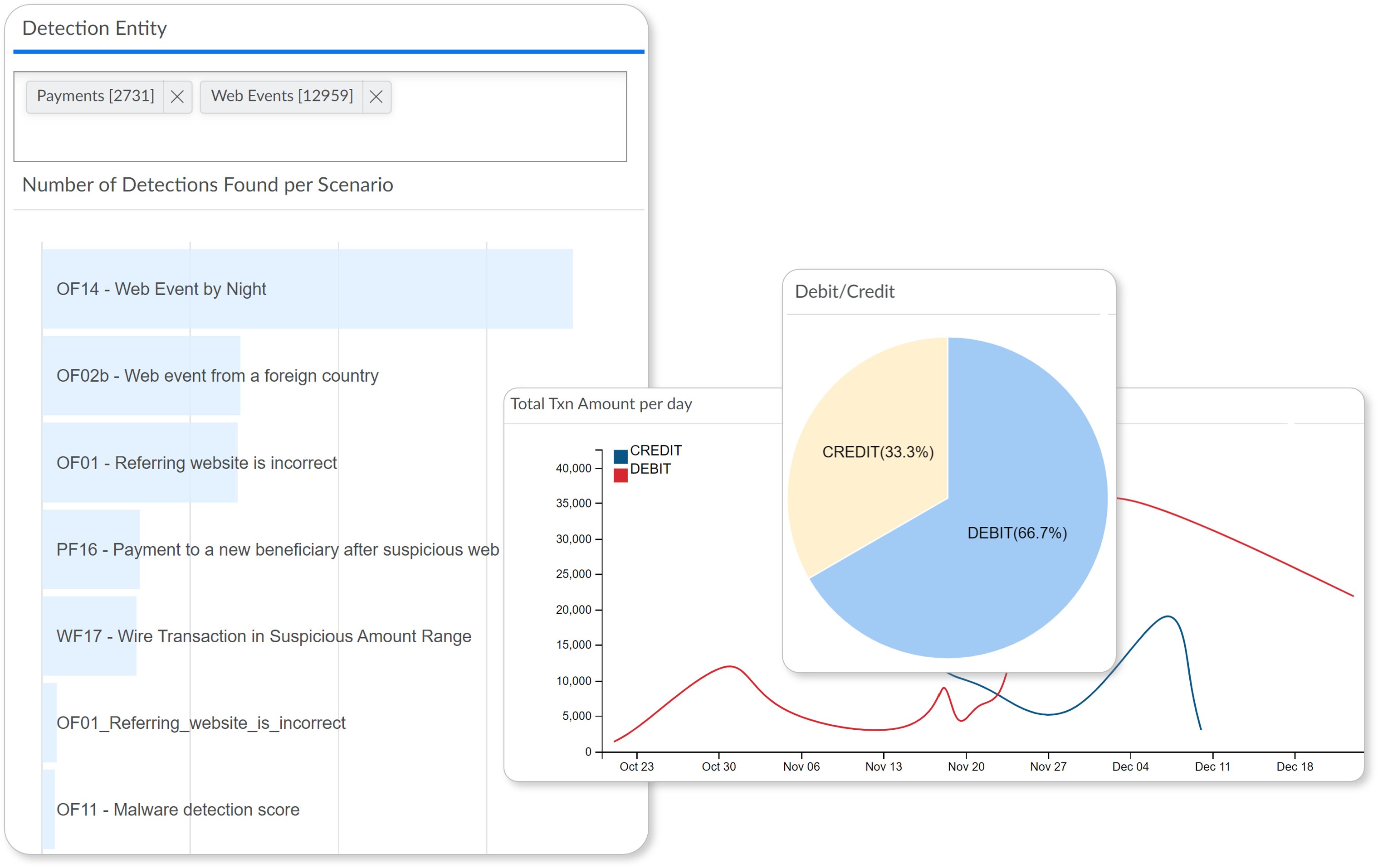 scale with enterprise-wide deployment