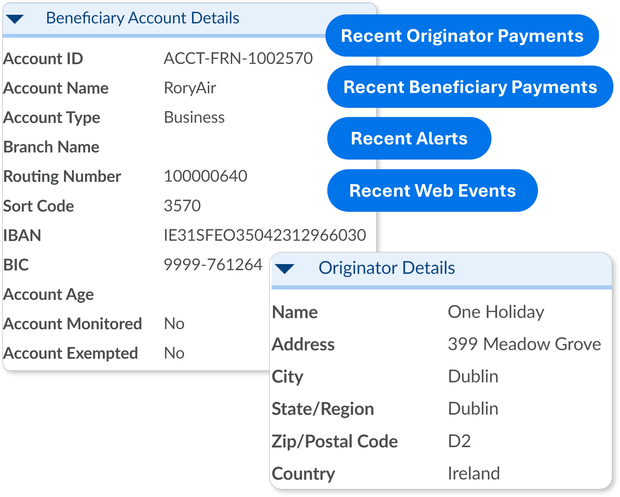 Close the gaps in your payment ecosystem