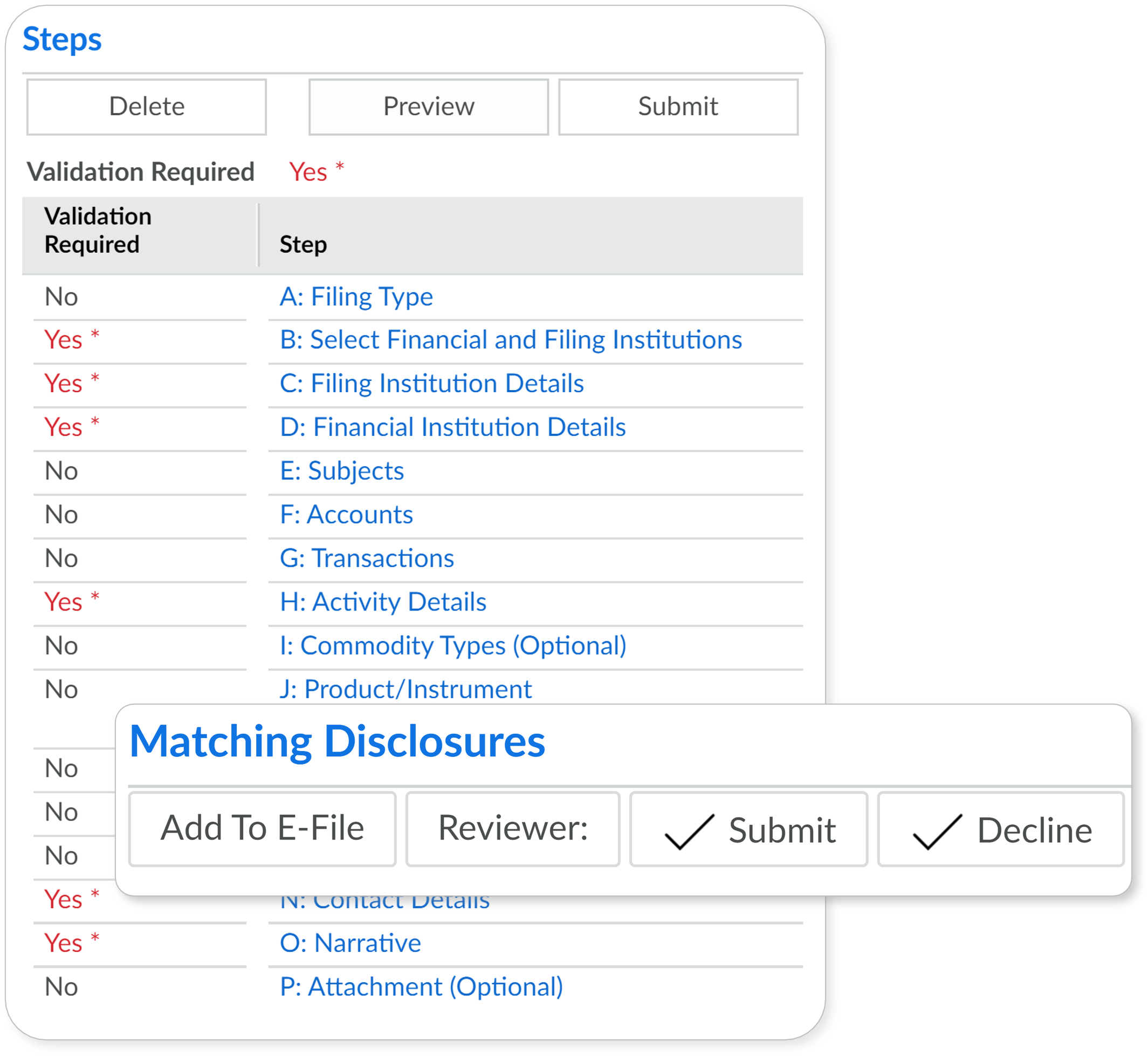 Simplify regulatory reporting