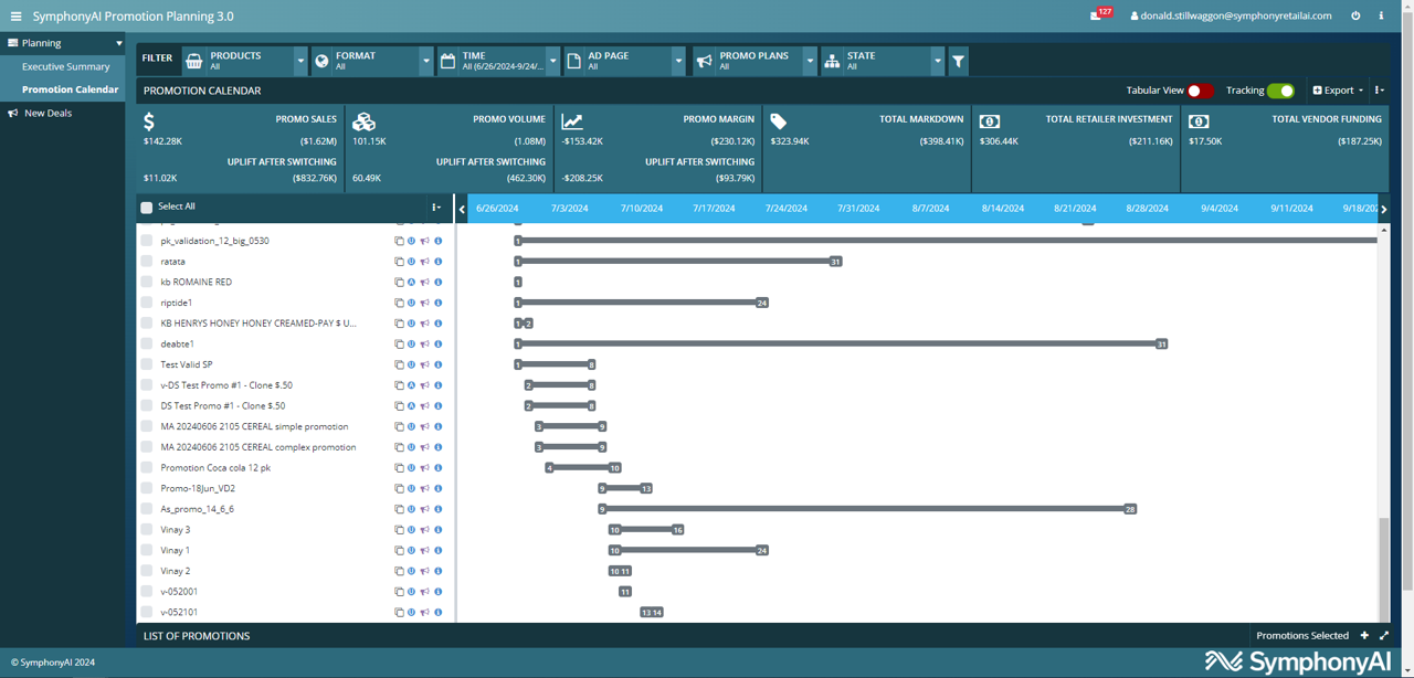 Promotion optimization calendar screenshot