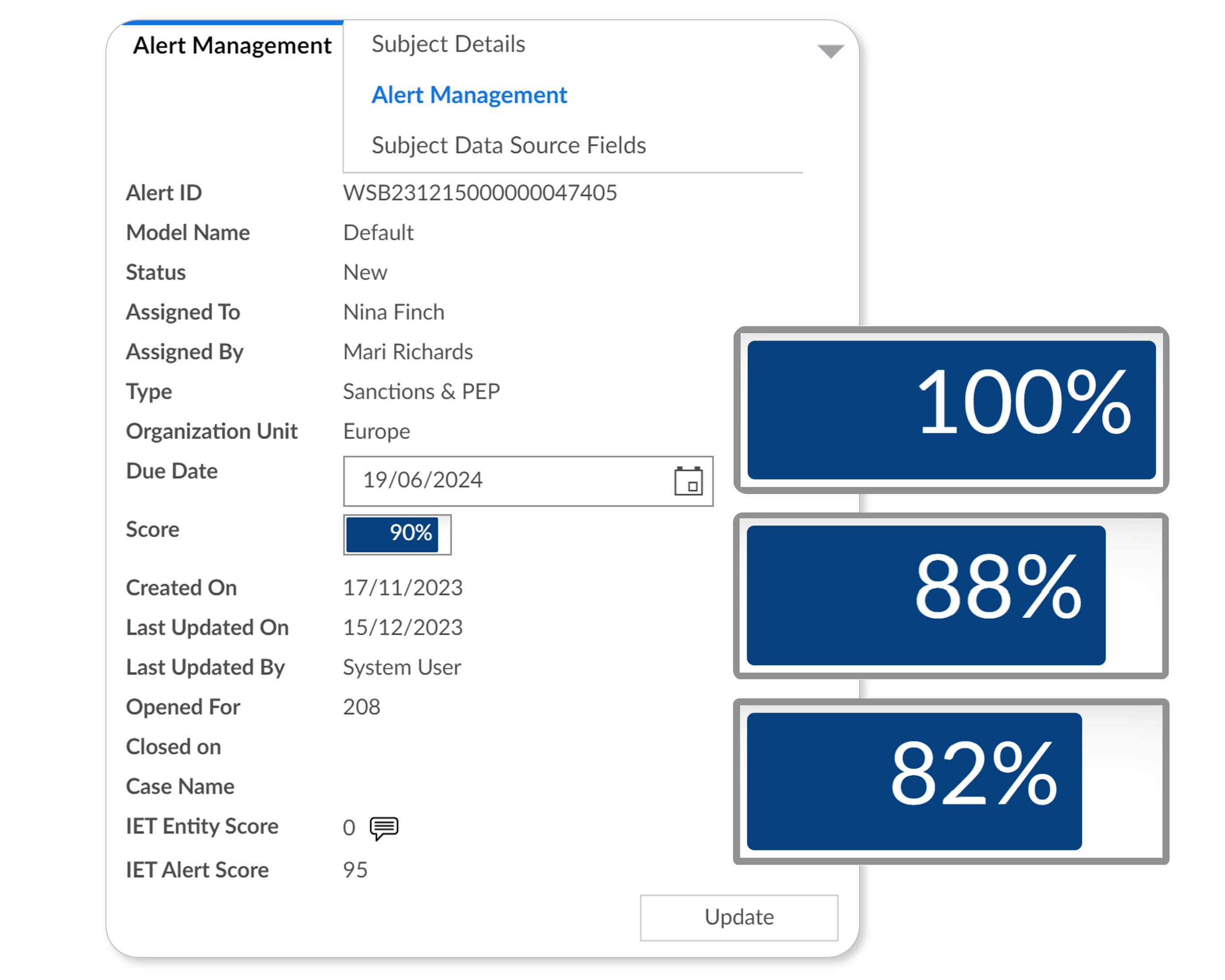 NetReveal Transaction Monitoring