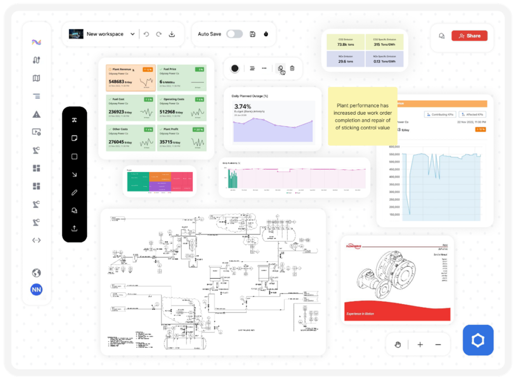 SymphonyAI announces IRIS Workspace